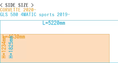 #CORVETTE 2020- + GLS 580 4MATIC sports 2019-